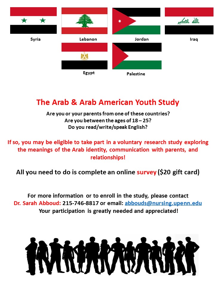 Arab American Youth Survey